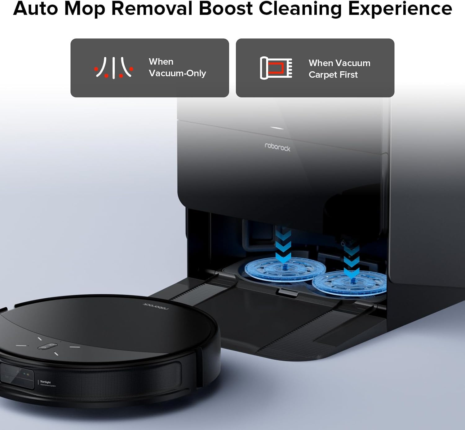 Rotating Mop Cloth for Saros 10R & Saros Z70 Robot Vacuum Cleaner, 4PCS High-Absorbency Microfiber, 200 RPM Spinning Speed, 30 Water Flow Levels