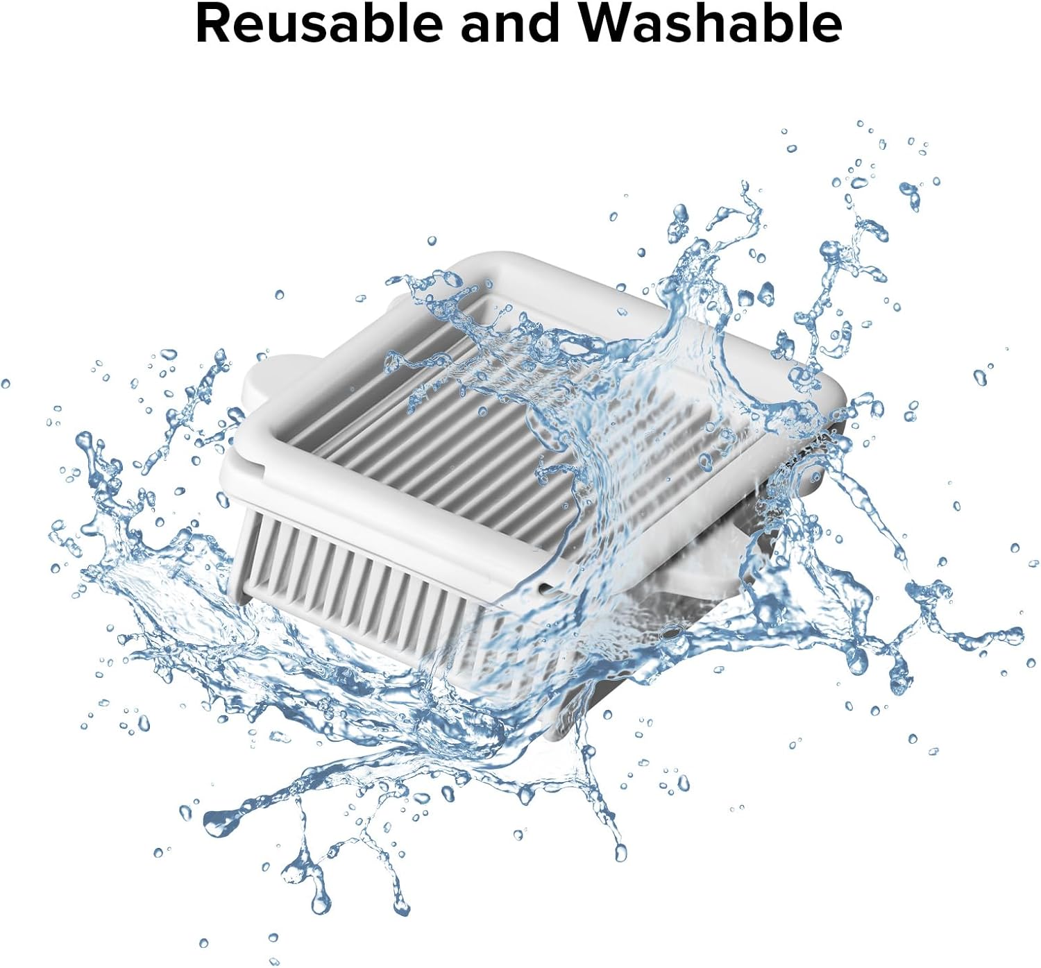 Washable Filter Replacement for F25 Series Wet Dry Vacuum Cleaner, Mop Vacuum Replacement Filter Parts Accessories