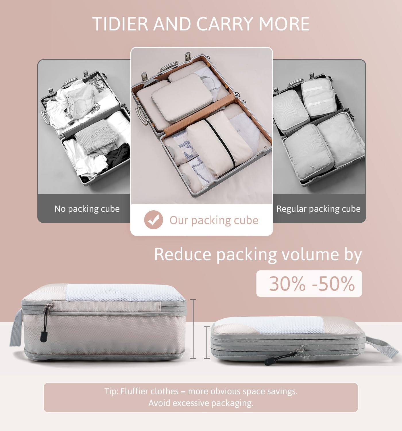 Compression Packing Cubes Travel Organizer 7 Set, Ripstop Mesh Travel Organizers for Luggage Multi-Functional Ultralight Expandable Packing Cubes for Carry-on Luggage, Travel, Backpack