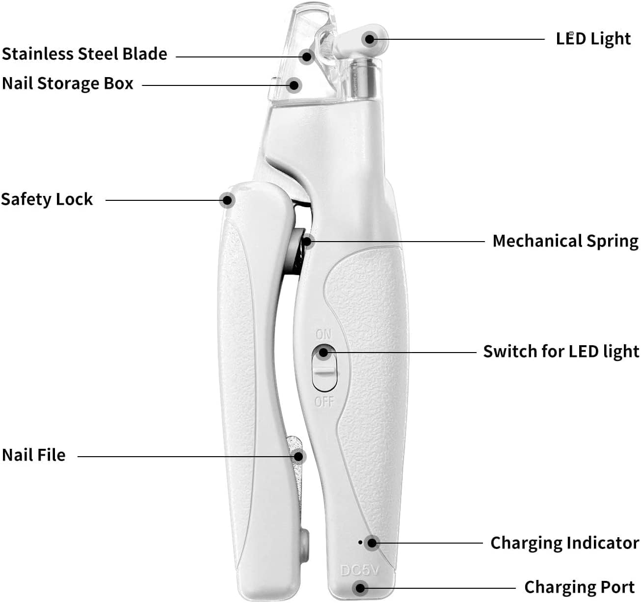 Pet Nail Clipper with LED Light for Dogs & Cats, Rechargeable Nails & Claws Trimmer, Professional Grooming Tool with Nail Trapper & Free Nail File, Quick-Sensor Razor Sharp Blades, White