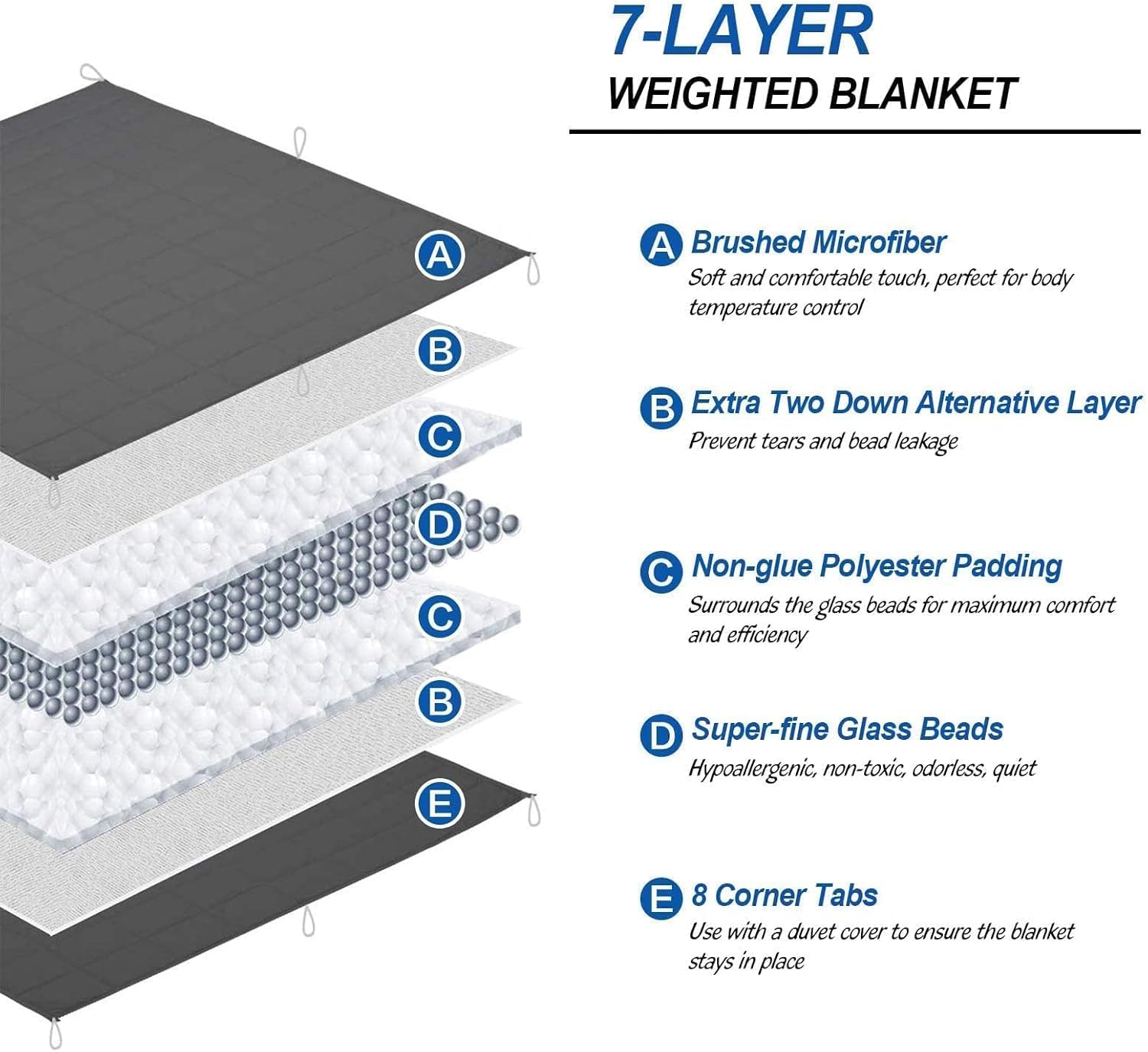 Weighted Blanket 15lbs, 60''x80'' , Heavy Blanket Washable for Adult with Premium Glass Beads-Grey