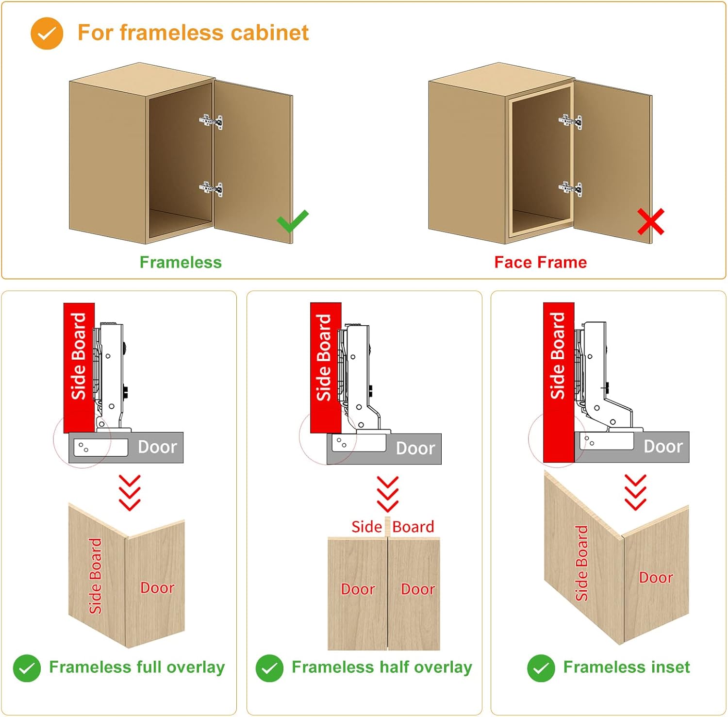 10 PCS Full Overlay Soft Close Hinges, CLIP ON Plate for Easy Installation, 105 Degree, Silent Hydraulic, Frameless European Concealed Hinges for Kitchen Cabinet Door, Wardrobes, and Bookcases