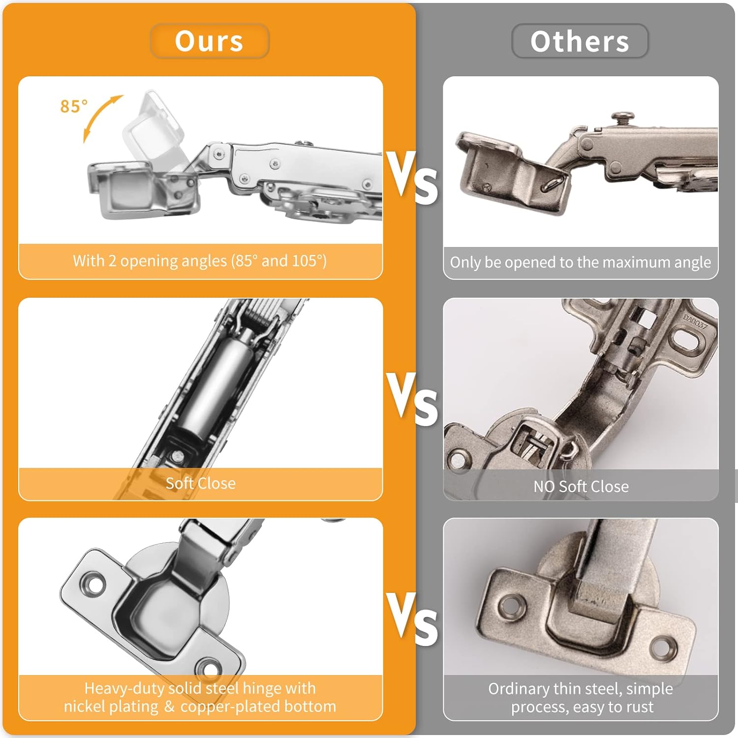 10 PCS Full Overlay Soft Close Hinges, CLIP ON Plate for Easy Installation, 105 Degree, Silent Hydraulic, Frameless European Concealed Hinges for Kitchen Cabinet Door, Wardrobes, and Bookcases