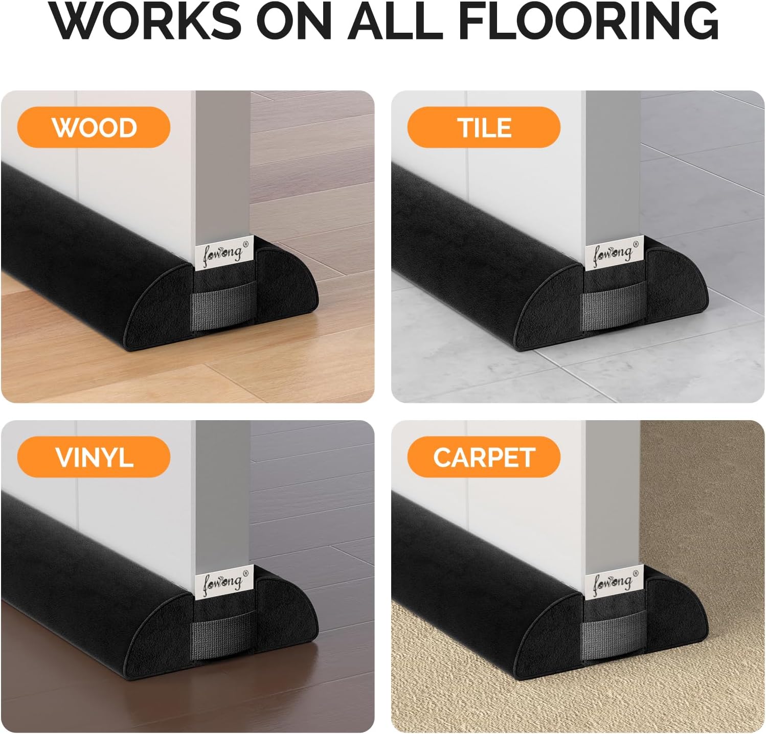 Under Door Draft Stopper 30" to 36" Adjustable Draft Stopper for Bottom of Door, Soundproofing Noise Blocker Seal Gap up to 1.7", Easy to Install, Black