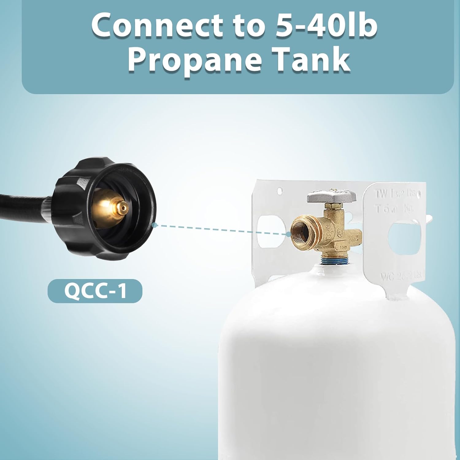 5FT Propane Extension Hose with Gauge, Propane Tank Extension Hose for RV, Gas Grill, Stove, Heater, Fire Pit and More
