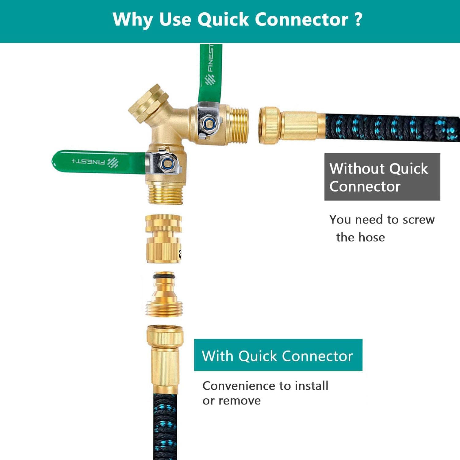 Garden Hose Quick Connector, Solid Brass 3/4 Inch Thread Fitting No-Leak Water Hose Female and Male Easy Connect 6 Sets