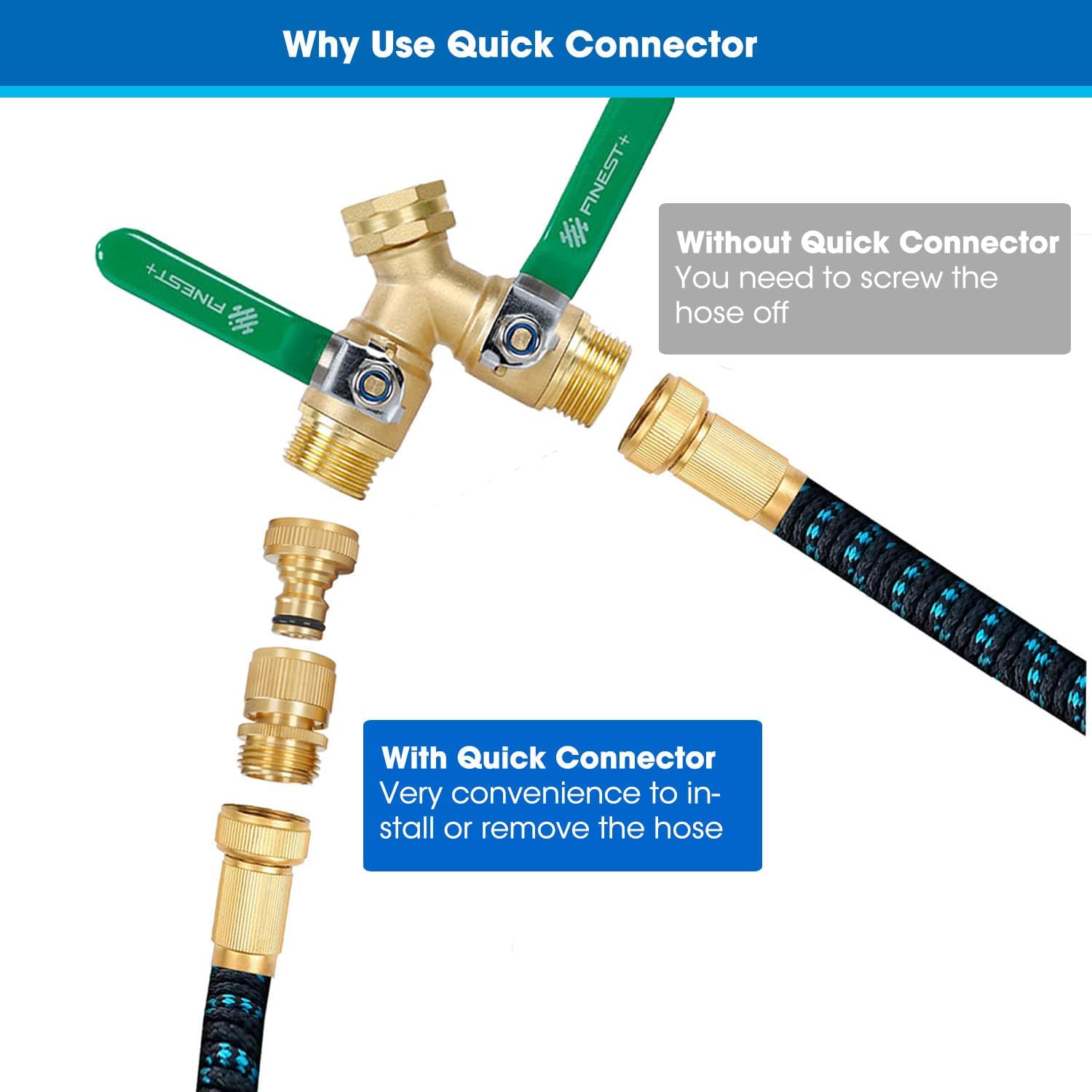 Garden Hose Quick Connector, Solid Brass 3/4 Inch Thread Fitting No-Leak Water Hose Female and Male Easy Connect 6 Sets