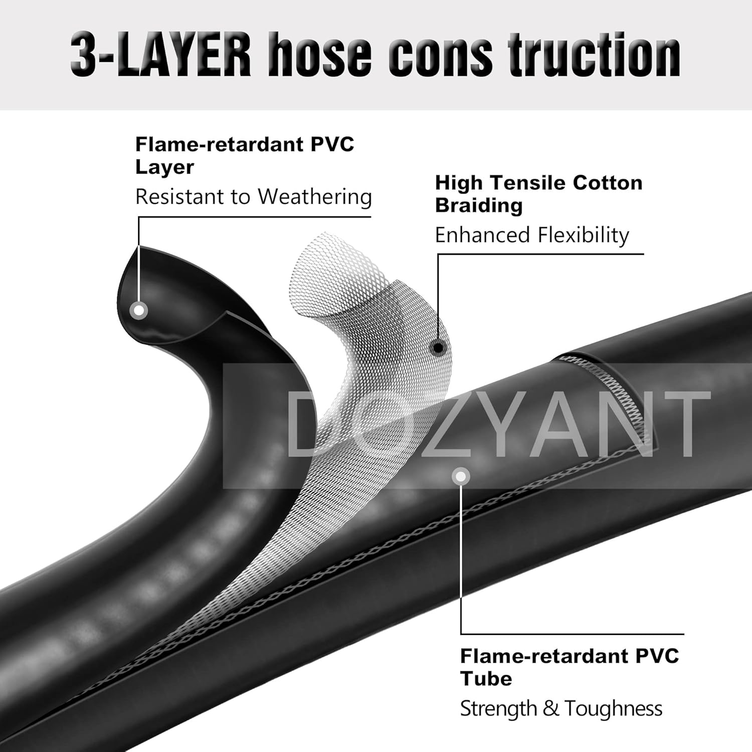 12ft RV Propane Quick Connect Hose with Elbow Conversion Fitting for Blackstone 17inch and 22inch Table Top Griddle - 1/4 inch Safety Shutoff Valve & Male Full Flow Plug