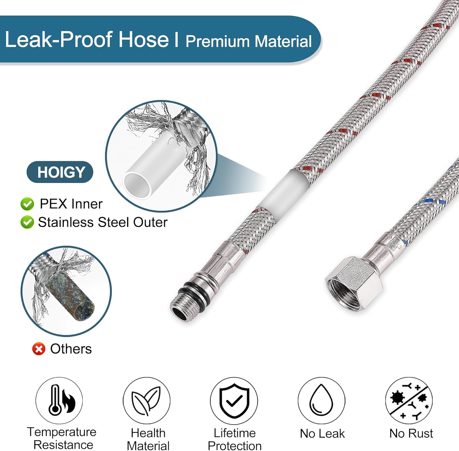 30 Inch Faucet Supply Lines, Bathroom Kitchen Water Supply Line 3/8" Female Compression Thread x M10 Male Connector, Braided Stainless Steel Water Hose for Sink Faucet with 1/2” Adapter 1 Pair