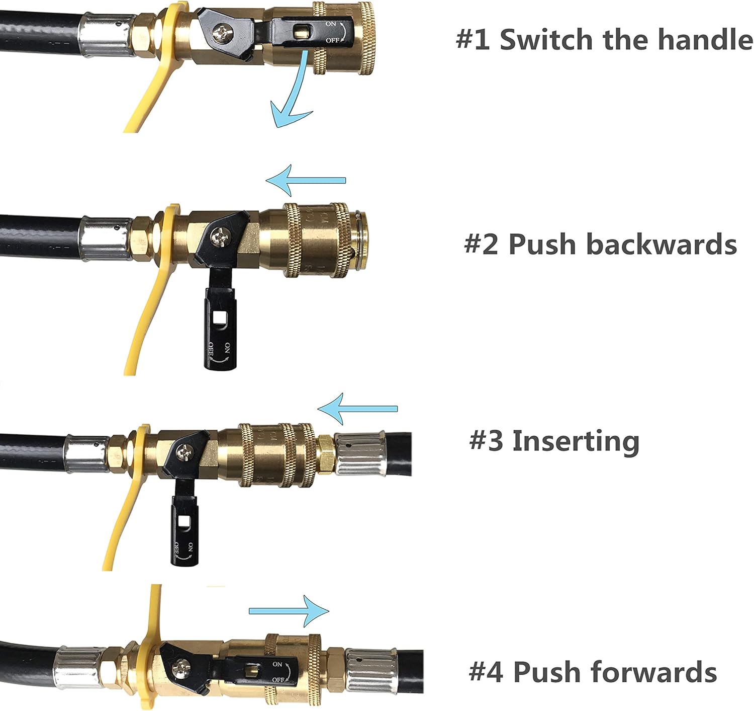 12 feet Low Pressure Propane RV Quick Connect Extension Hose, 1/4" Safety Shutoff Valve & Male Full Flow Plug for RVs