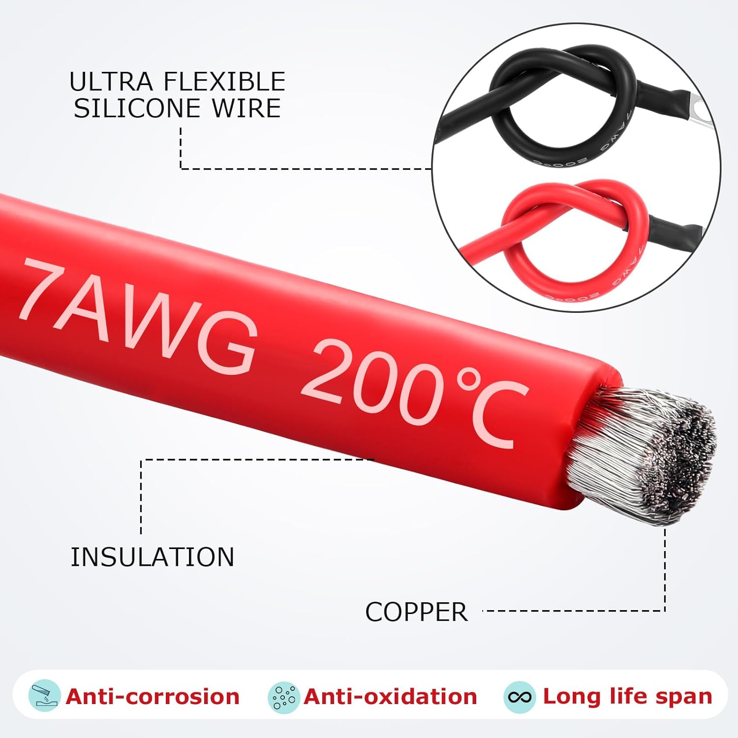 4 Pcs Battery Quick Connector with Copper Ring Compatible with Anderson 50A Winch Power Cable for Lifepo4 Battery Power Transfer Forklift Golf Carts Trailer