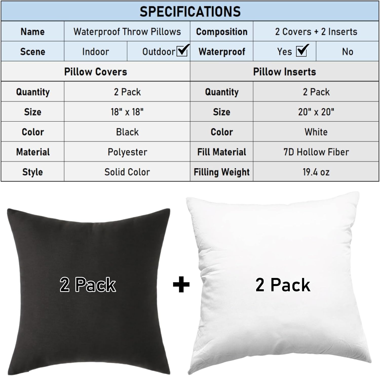 18" x 18" Throw Pillows, Outdoor Waterproof Pillows with Inserts, Square Decorative Pillows for Patio Furniture Garden Couch Sofa Home Black, Set of 2