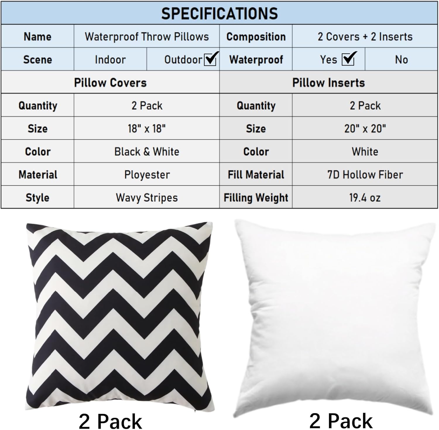18" x 18" Throw Pillows with Inserts, Pack of 2 Outdoor Waterproof Striped Pillow, Square Decorative Pillows for Patio Furniture Garden Couch Sofa Home Black Wavy Stripes