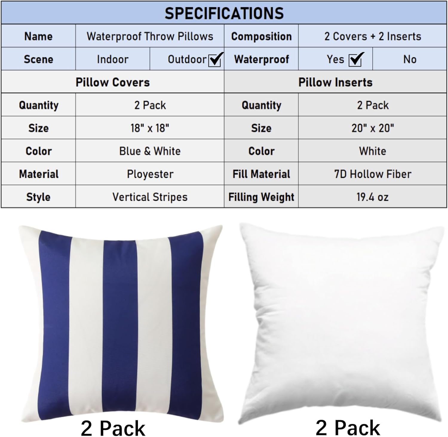18" x 18" Throw Pillows with Inserts, Pack of 2 Outdoor Waterproof Striped Pillow, Square Decorative Pillows for Patio Furniture Garden Couch Sofa Home Blue Vertical Stripes
