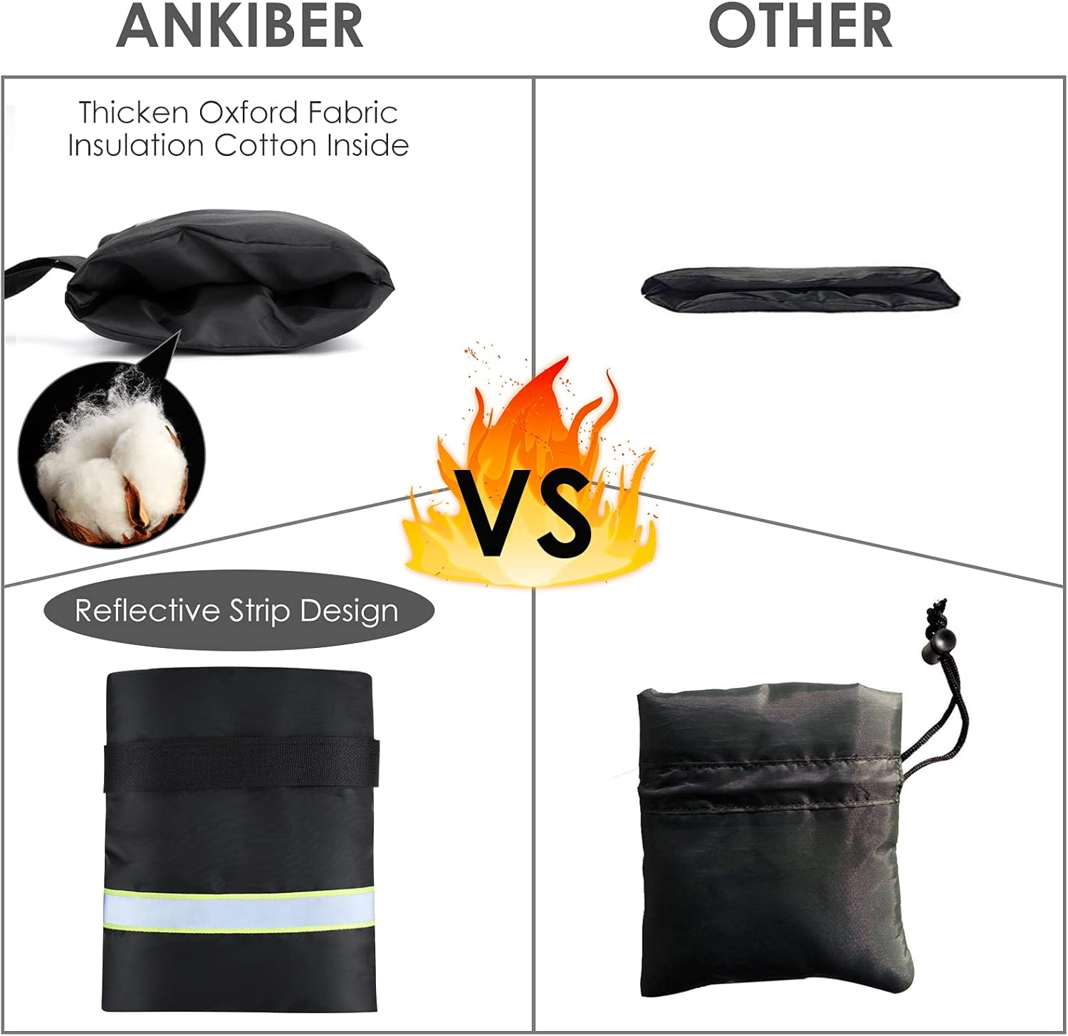 Faucet Cover for Winter Freeze Protection,Spigot Cover with Reflective Strips,Outside Faucet Cover for Cold Weather,Velcro Thickened Anti-Freeze Outdoor Faucet Socks,Reusable Hose Bib Covers