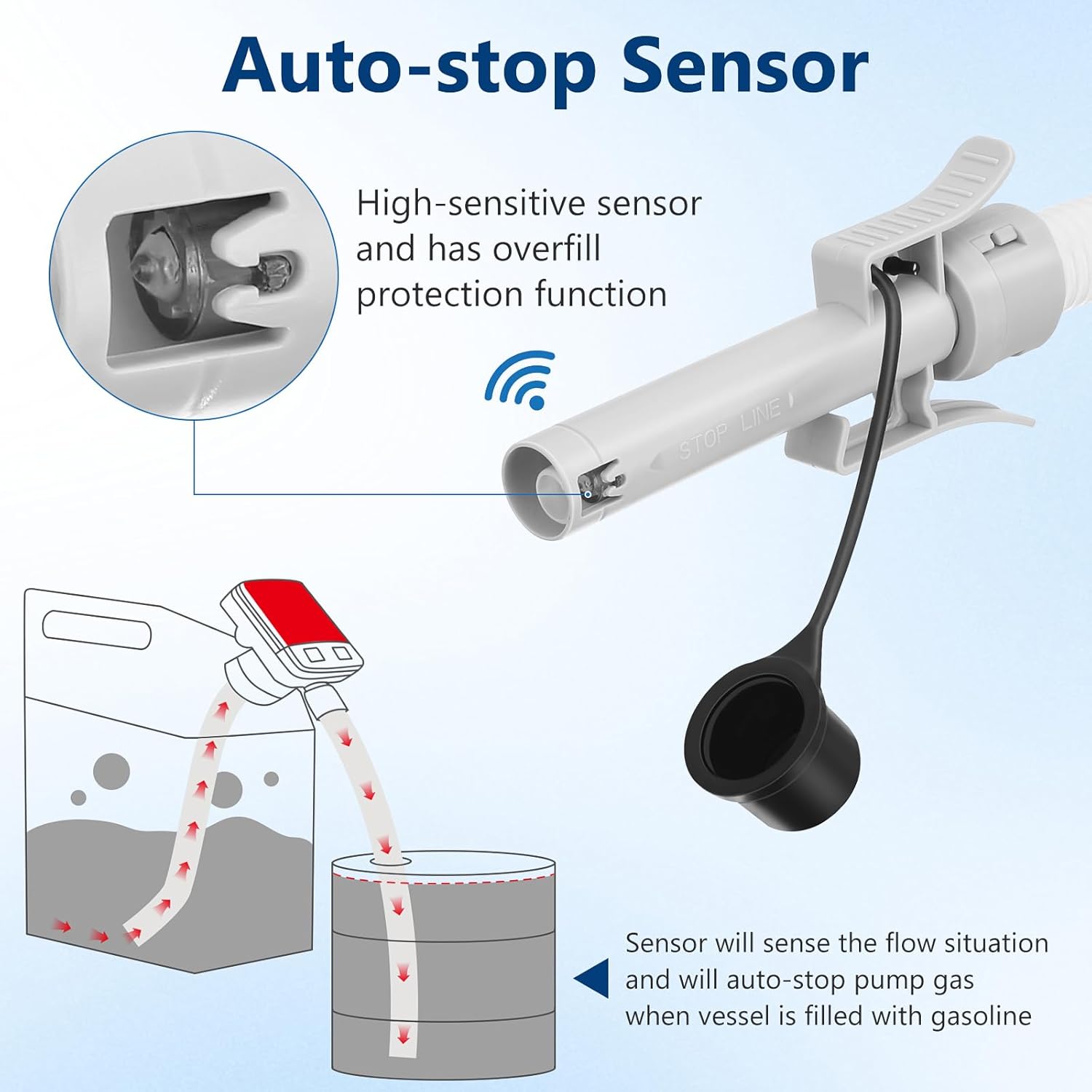 Fuel Transfer Pump with Auto-stop Sensor -3.2 GPM, 3 Tank Adapters, 51" Hose Portable Fuel Pump Battery Operated Liquid Pump, Gas Transfer Pump for Gasoline, Diesel, Oil Can Not Included
