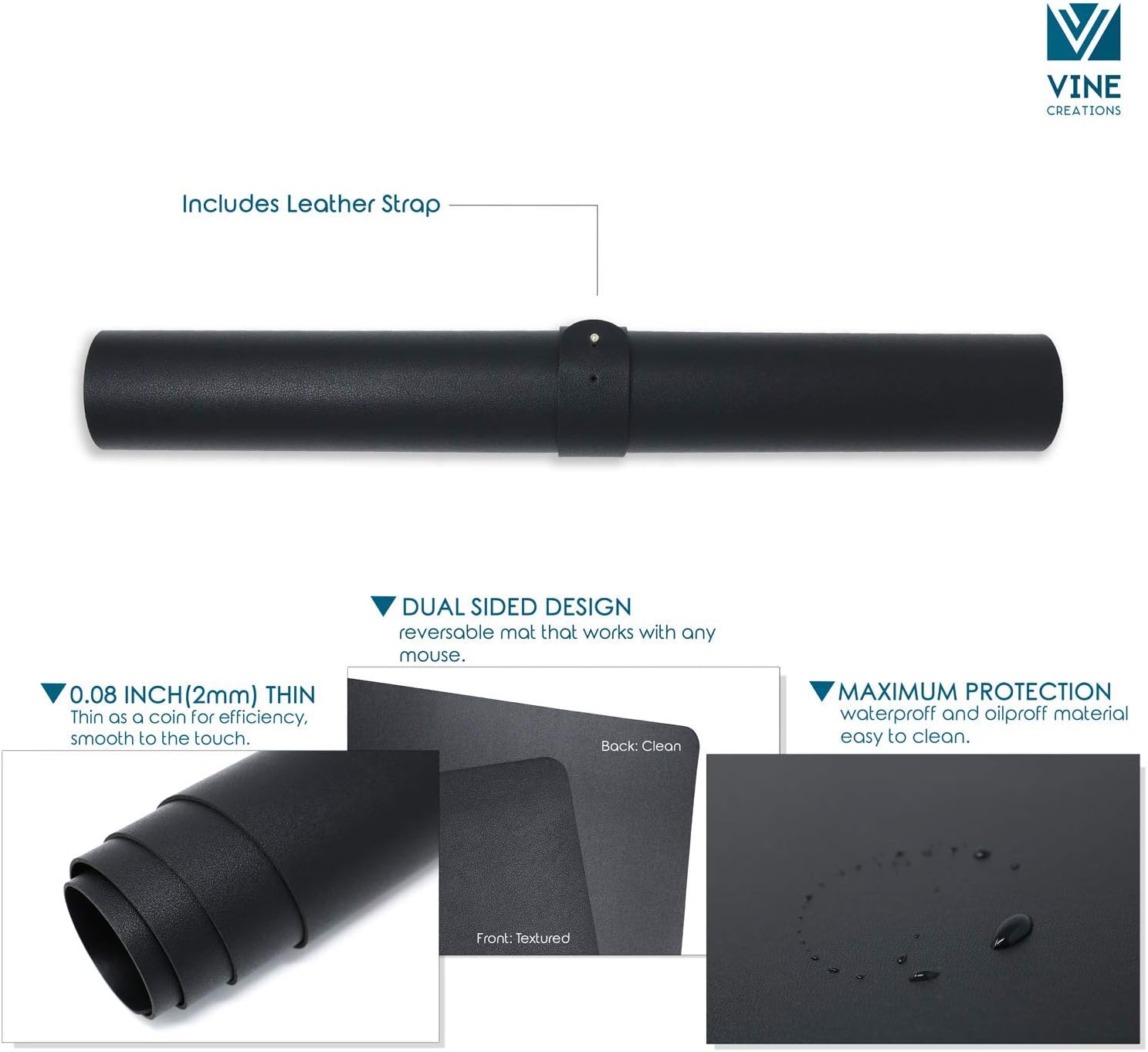 Leather Desk Pad 36" x 20", Office Desk Mat Waterproof Black - Premium Quality - Smooth Mouse Writing Surface - Maximum Protection Dual-Sided Pu Leather Blotter for Desk Office/Home