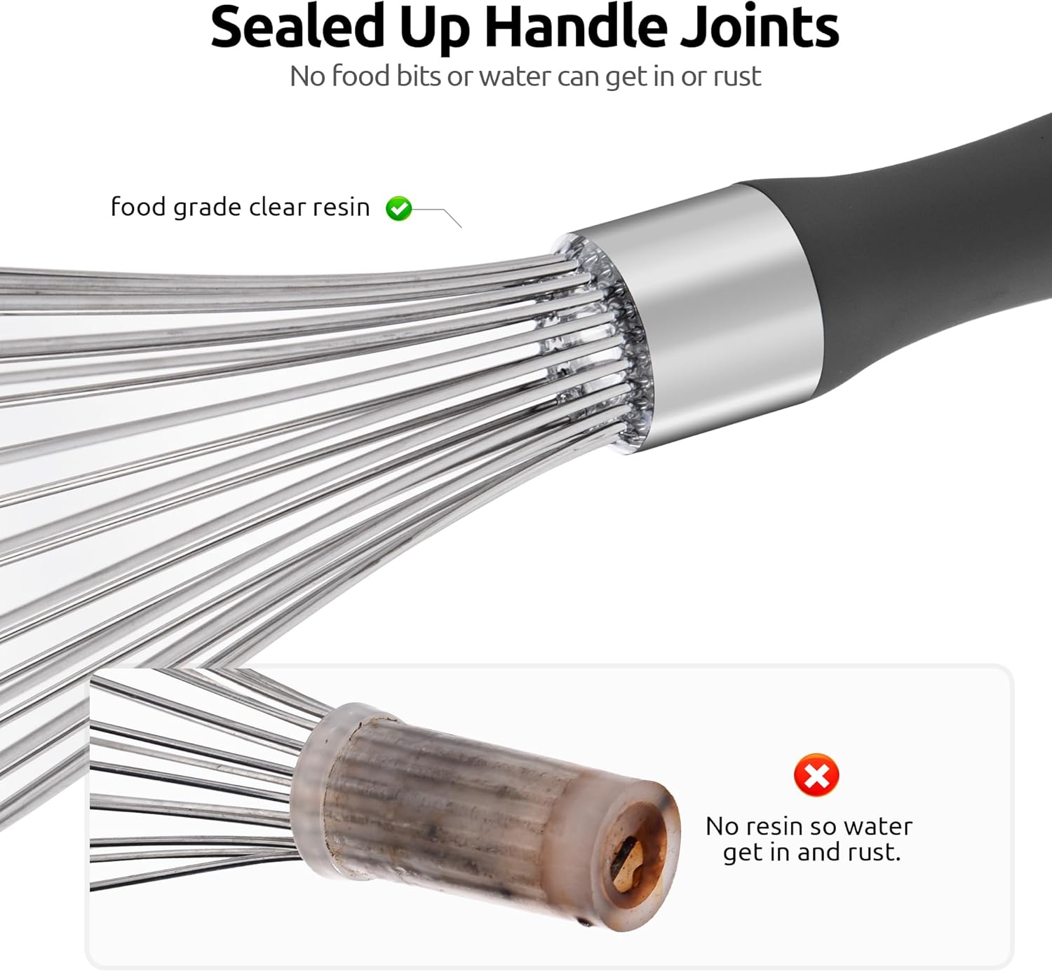 Balloon Whisk for Cooking: 18/10 Stainless Steel Kitchen Wire Whisk, 12in Large Heavy Duty Egg Beater, Manual Mixing Tool with 12 High Flex Wires for Stirring, Blending Sauce Black