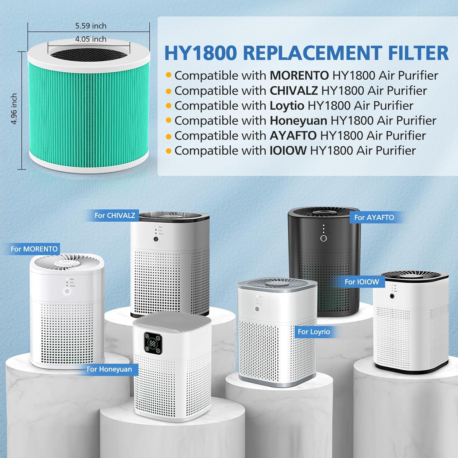 HY1800 Replacement Filter Compatible with CHIVALZ/MORENTO/Loytio/Honeyuan/AYAFATO/IOIOW HY1800 Air Purifier 2 Pack