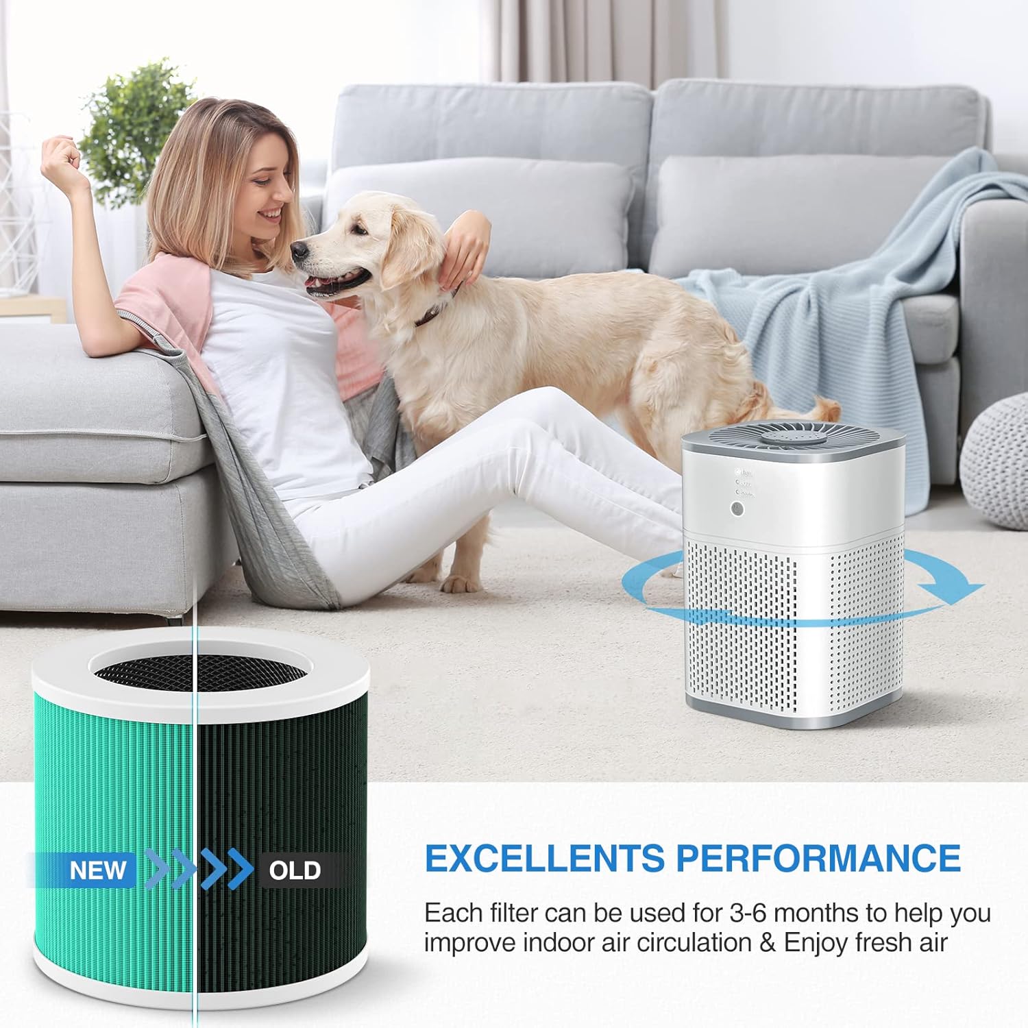 HY1800 Replacement Filter Compatible with CHIVALZ/MORENTO/Loytio/Honeyuan/AYAFATO/IOIOW HY1800 Air Purifier 2 Pack