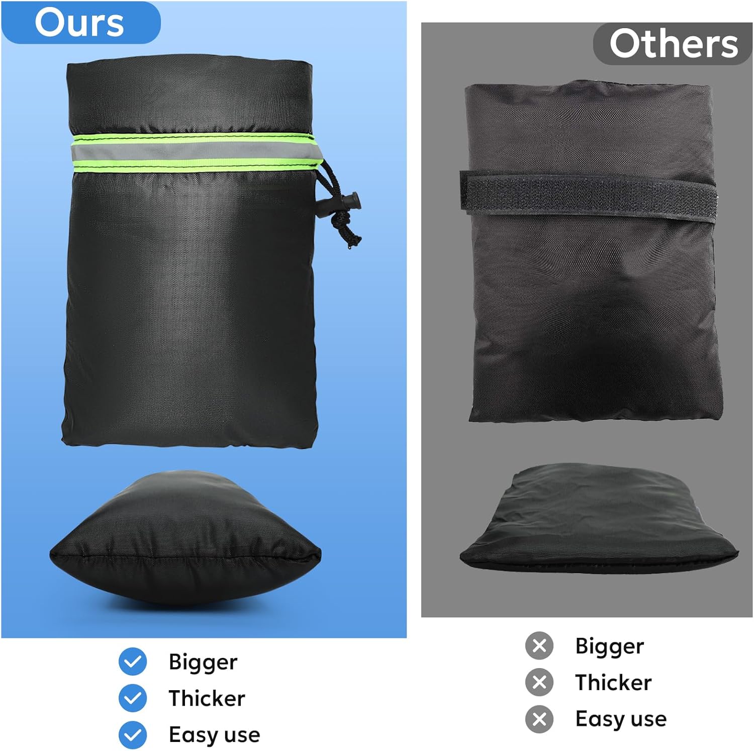 Outdoor Faucet Cover for Winter - 4 Packs 7.09''W x 10.24''H Water Socks Freeze Protection Pipe Insulation Reusable Waterproof Insulated Spigot Backflow Cover