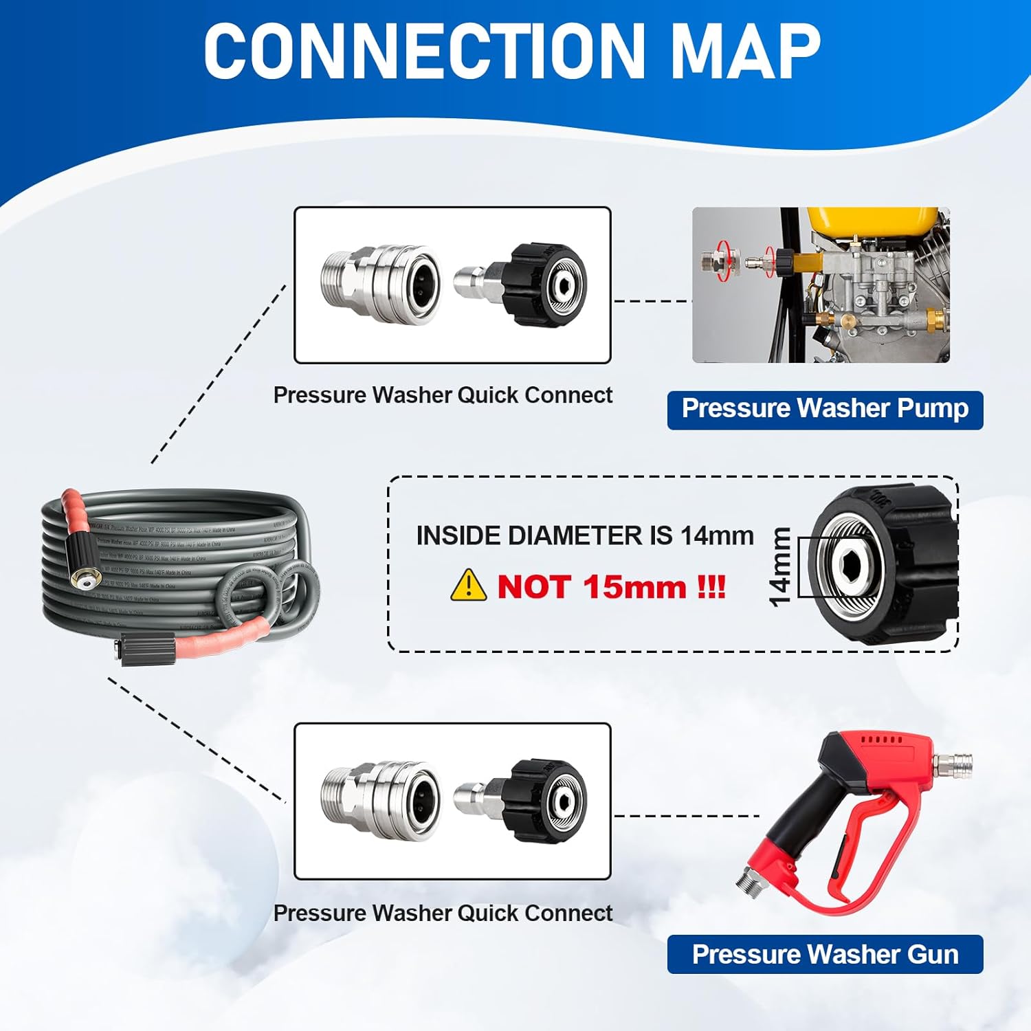 Pressure Washer Adapter Set, Stainless Steel Pressure Washer Quick Connect Kit, M22 14mm to 3/8" Quick Connect Swivel Fittings, 4 Pack