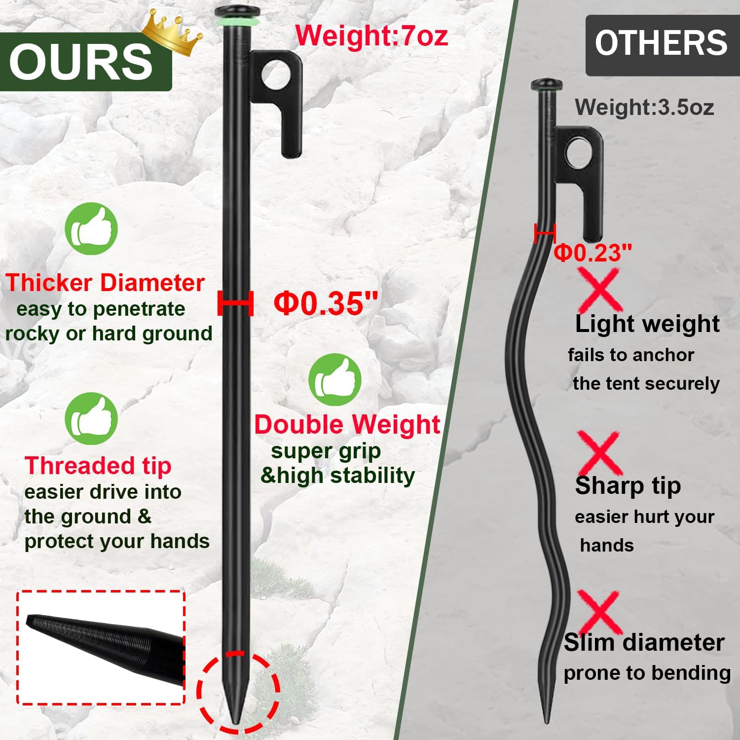 20Pcs Tent Stakes, 16in Heavy Duty Tent Stakes, Dia 0.35" Forged Steel Stakes Heavy Duty for Tent Used on Rocks, Grassland, Snowfield 20Pcs 16in Stakes