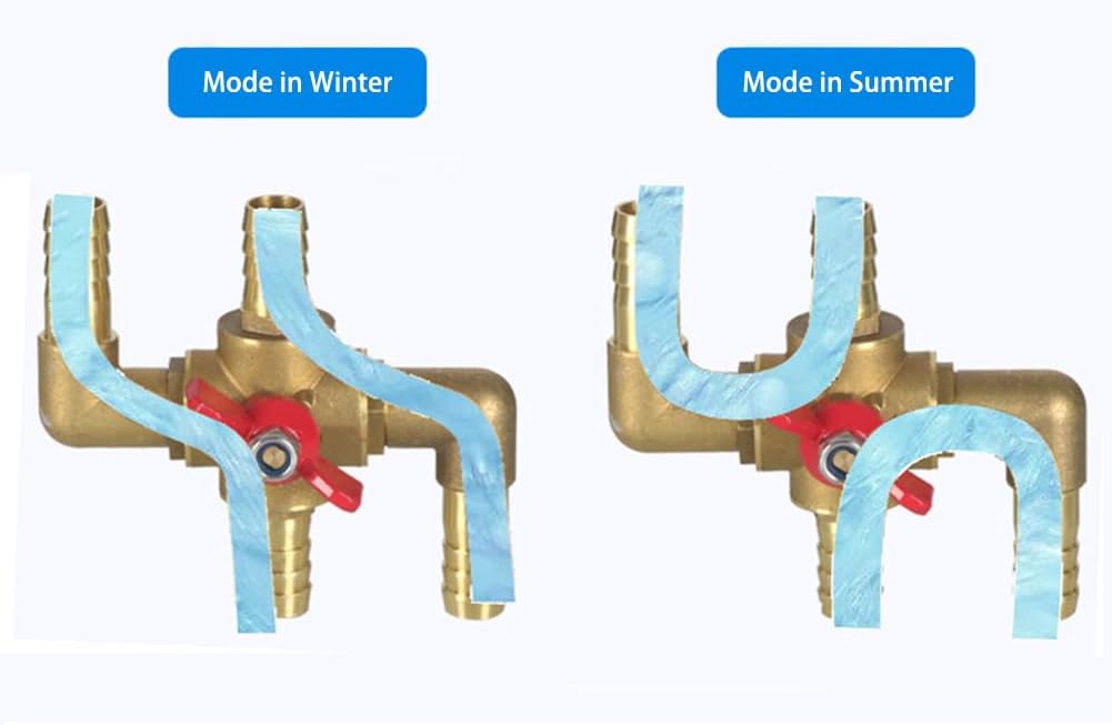 All Solid Brass Body Automobile Integrated 4-Way Heating Water Manual Control Valve 5/8” 16mm OD Barb