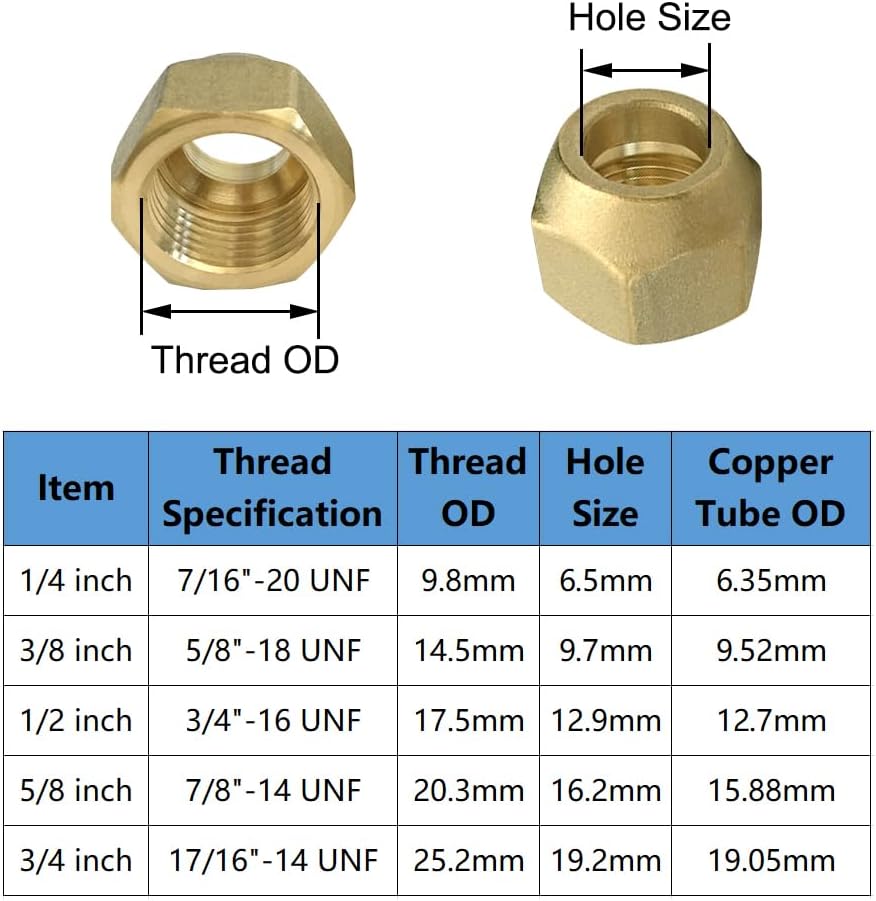5/8" Air Conditioning Copper Pipe Extension Double Connector with Flare Nuts and Connectors Free Welding for Butt Copper Tube Diameter 5/8" 15.58mm