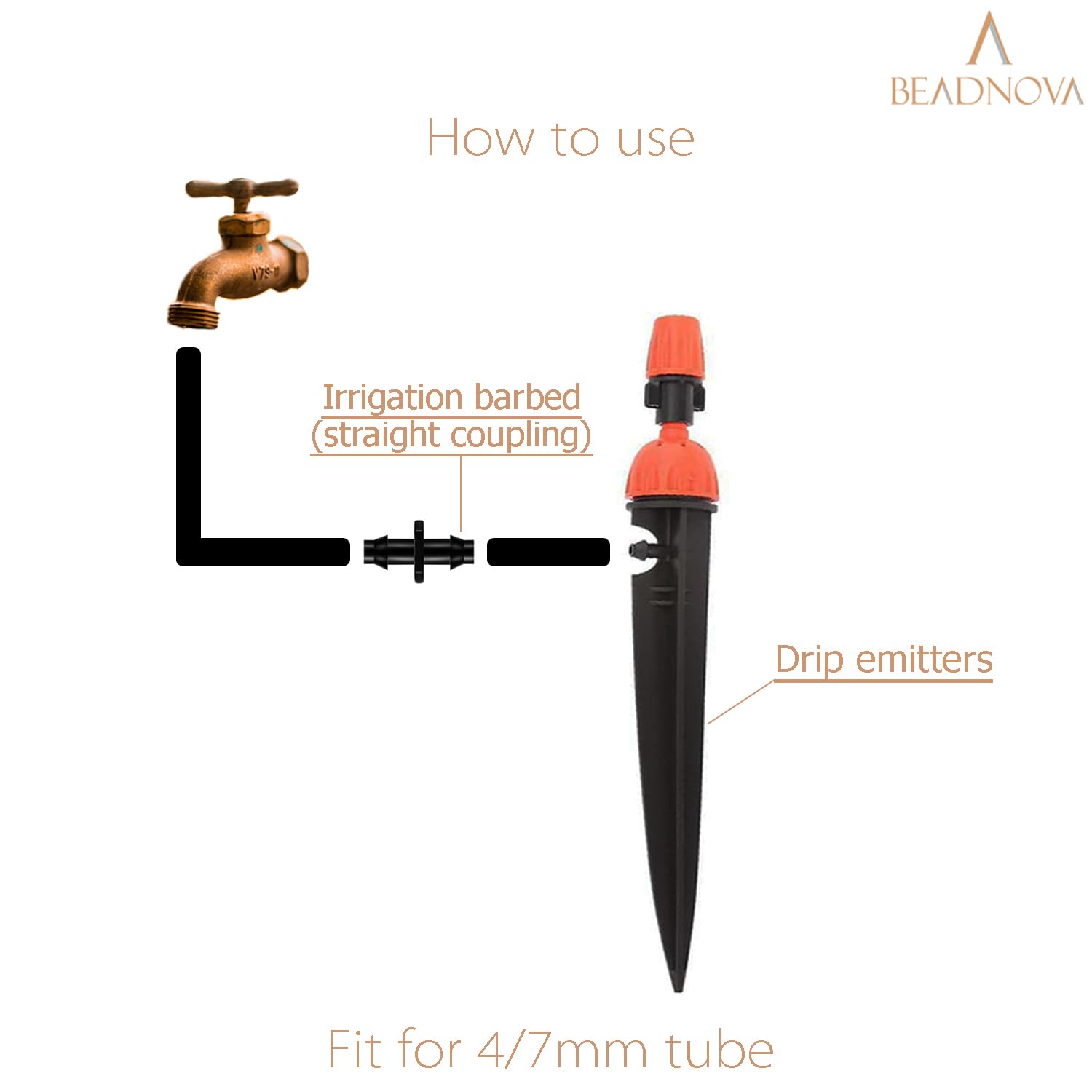 Irrigation Drippers 30pcs Drip Emitters for 1/4 Inch with Straight Coupling 360 Degree Micro Sprinkler Adjustable Drip Irrigation Heads Drippers for Garden Patio Lawn