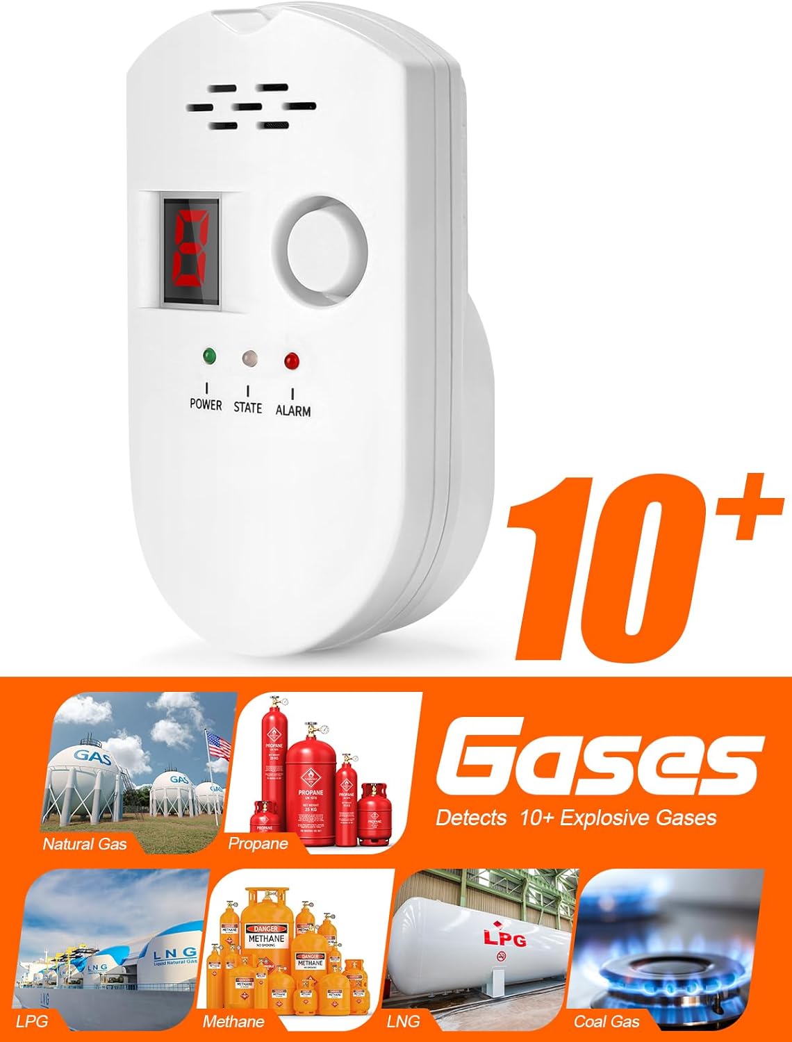 Natural Gas Leak Detector, Plug-in Propane Natural Gas Detector for Home Kitchen RV, Combustible & Explosive Gas Alarm for LPG, LNG, Methane AC Power