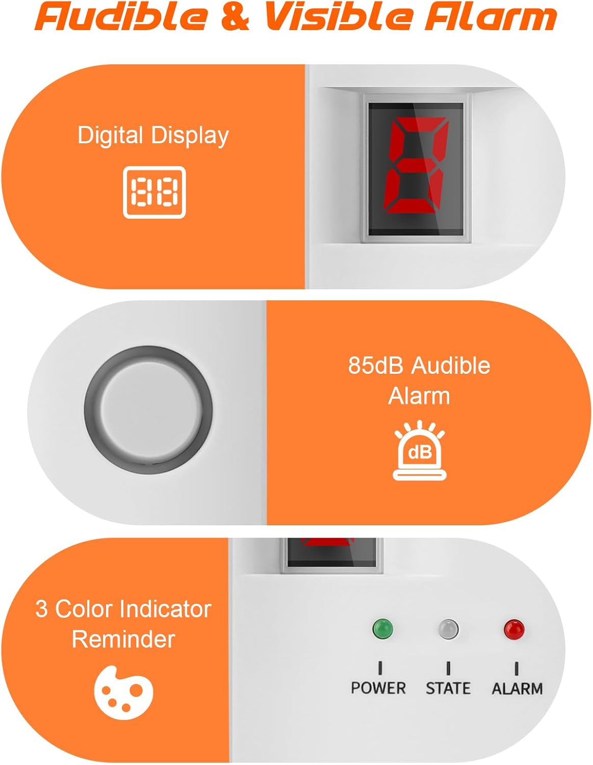 Natural Gas Leak Detector, Plug-in Propane Natural Gas Detector for Home Kitchen RV, Combustible & Explosive Gas Alarm for LPG, LNG, Methane AC Power