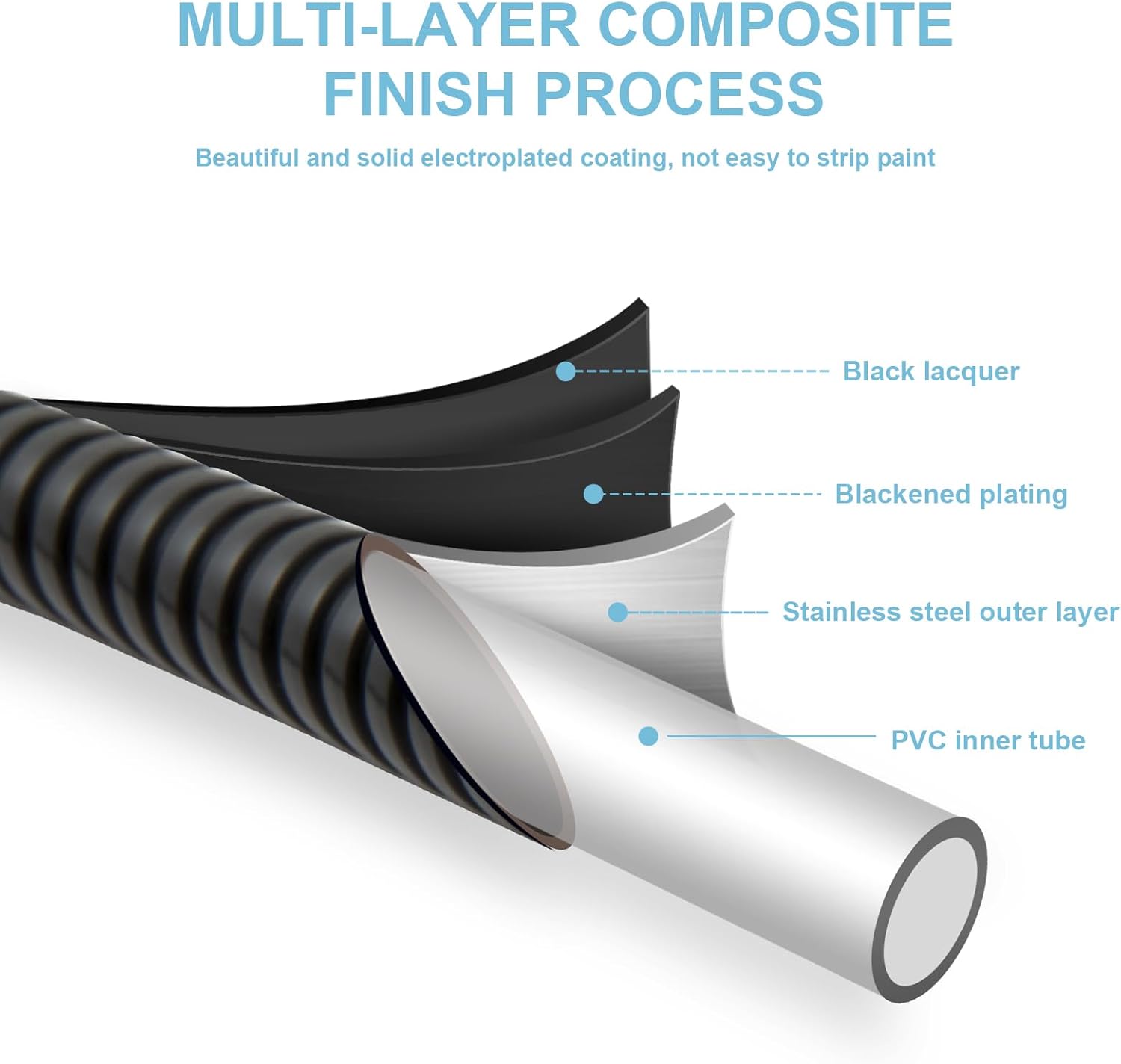 Shower Hose, Kink Free Stainless Steel Shower Hose Attachment Electroplating Handheld Shower Head Hose Flex Hoses Extension with Brass Insert & Nut for Pet Bathing Cleaning 60 in, Matte Black