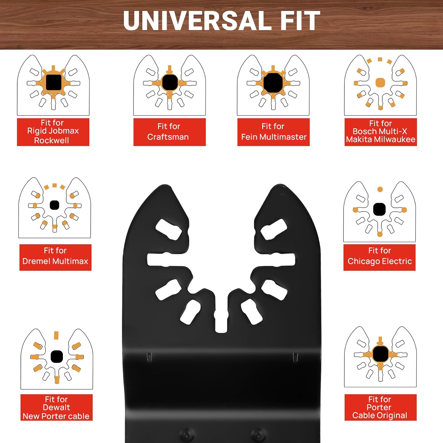 159 PCS Oscillating Saw Blades with Sandpaper, Universal Titanium Multitool Blades for Wood/Plastics/Metal, Quick Release Multi Tool Kits Compatible with Dewalt, Ridgid, Ryobi, Rockwell