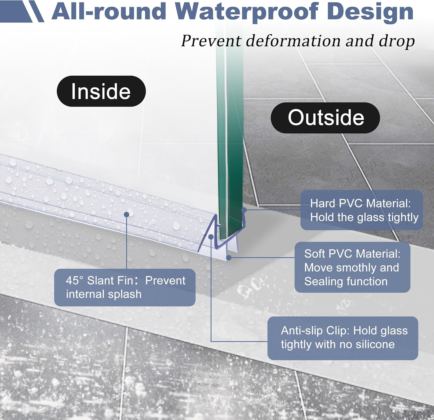 Frameless Shower Door Seal Set for 1/4 Inch Glass Doors - 2-Pack Bottom Seal and 2-Pack Side – Stop Shower Leaks and Create a Water Barrier 1/4” x 39”