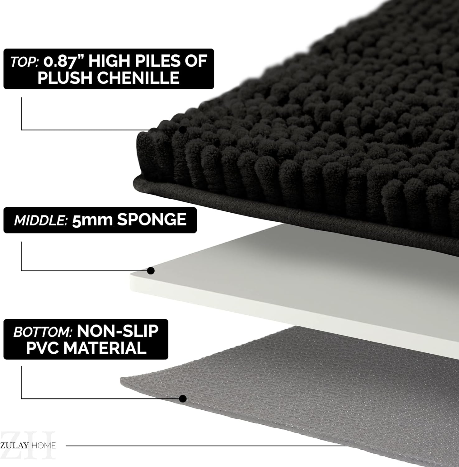 Soft Shaggy Bathroom Rug - Ultra Absorbent Bath Mat - Microfiber Thick Bath Rug for Bathroom, Under The Sink, Bedroom, Shower Black, 20"x30"