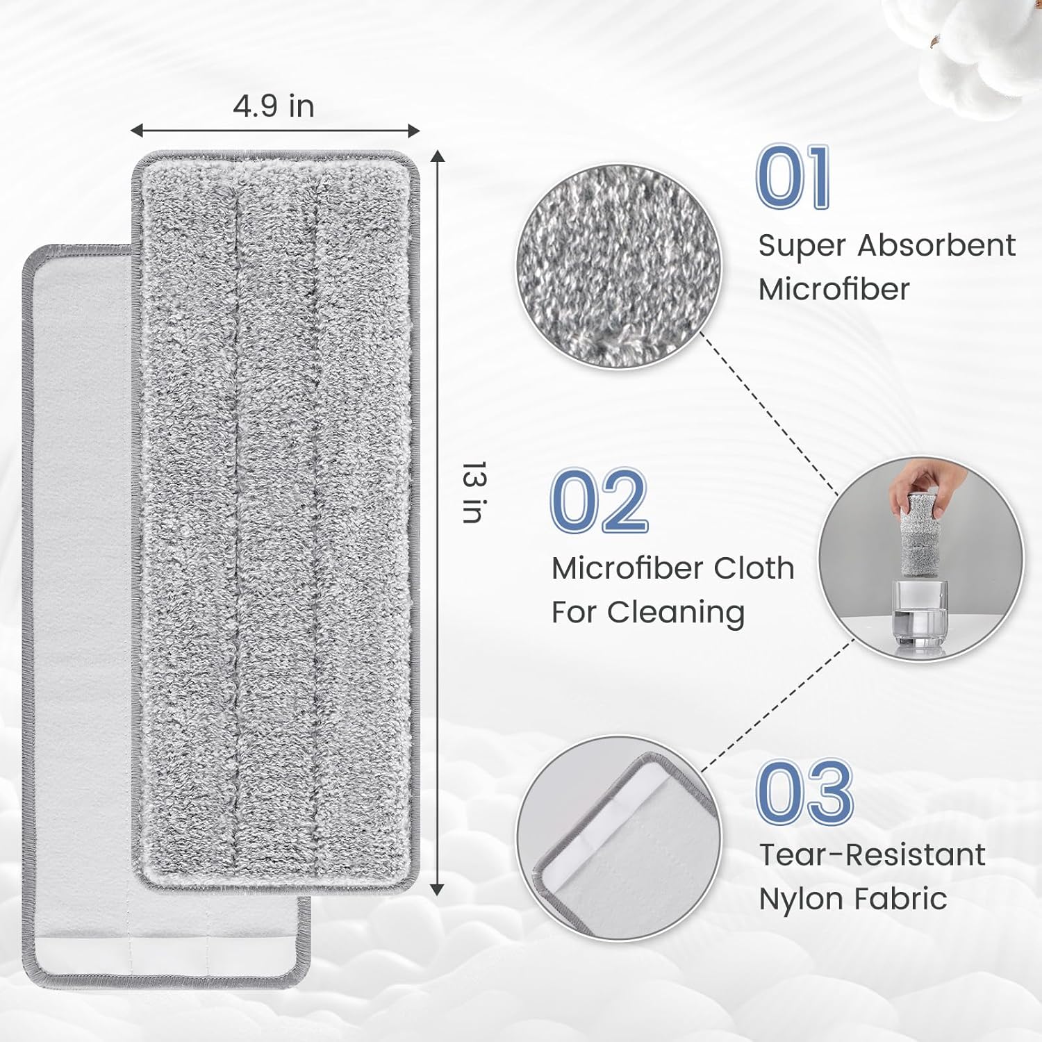 Flat Mop Head Replacement Pads Compatible with Joy-MOOP Mop and Bucket Set, Reusable Washable Squeeze Microfiber Mop Refills for Oshang Bosheng Mop - 13" X 4.9", Grey Only