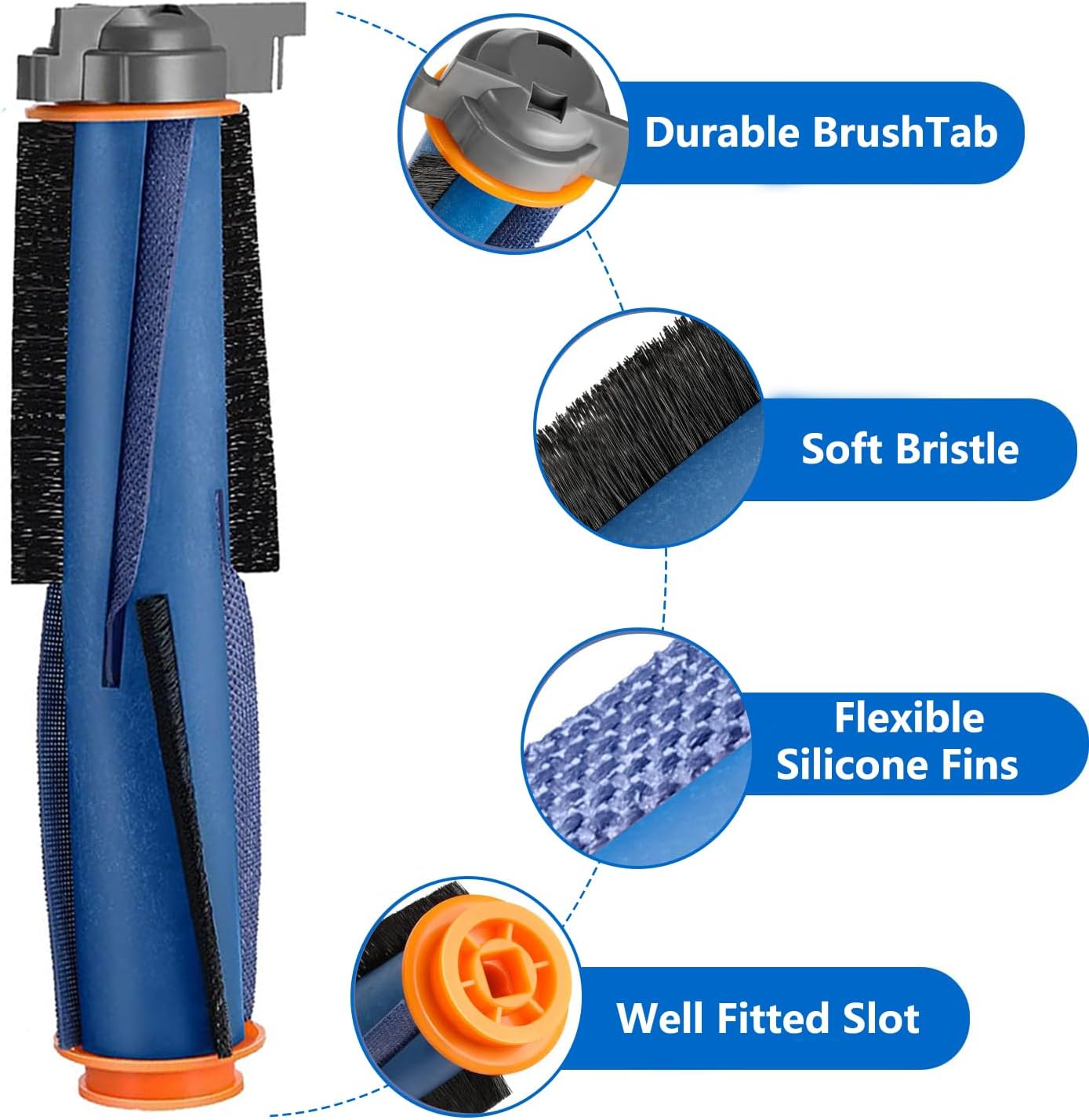 Main Brush Replacement for Shark AI AV2501S AV2501AE AV2511AE RV2502AE AV2610WA RV2610WD AV2510AOUS RV2520AOUS for Shark Matrix AV2310AE RV2300 RV2310 RV2310AE Robotic Vacuum Parts