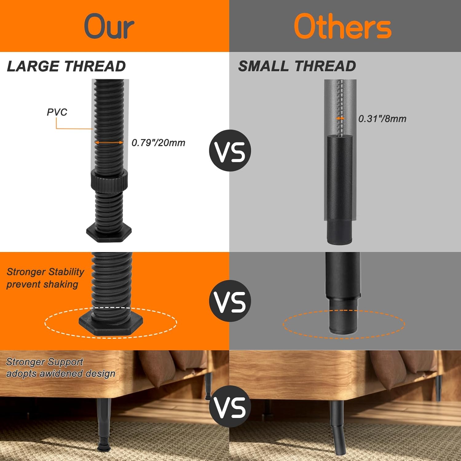 6PCS Bed Frame Support Legs Adjustable 7.75"-13.5" - Heavy Duty for Maximum Stability in Dresser, Table, Chair, Sofa, and Cabinet Furniture