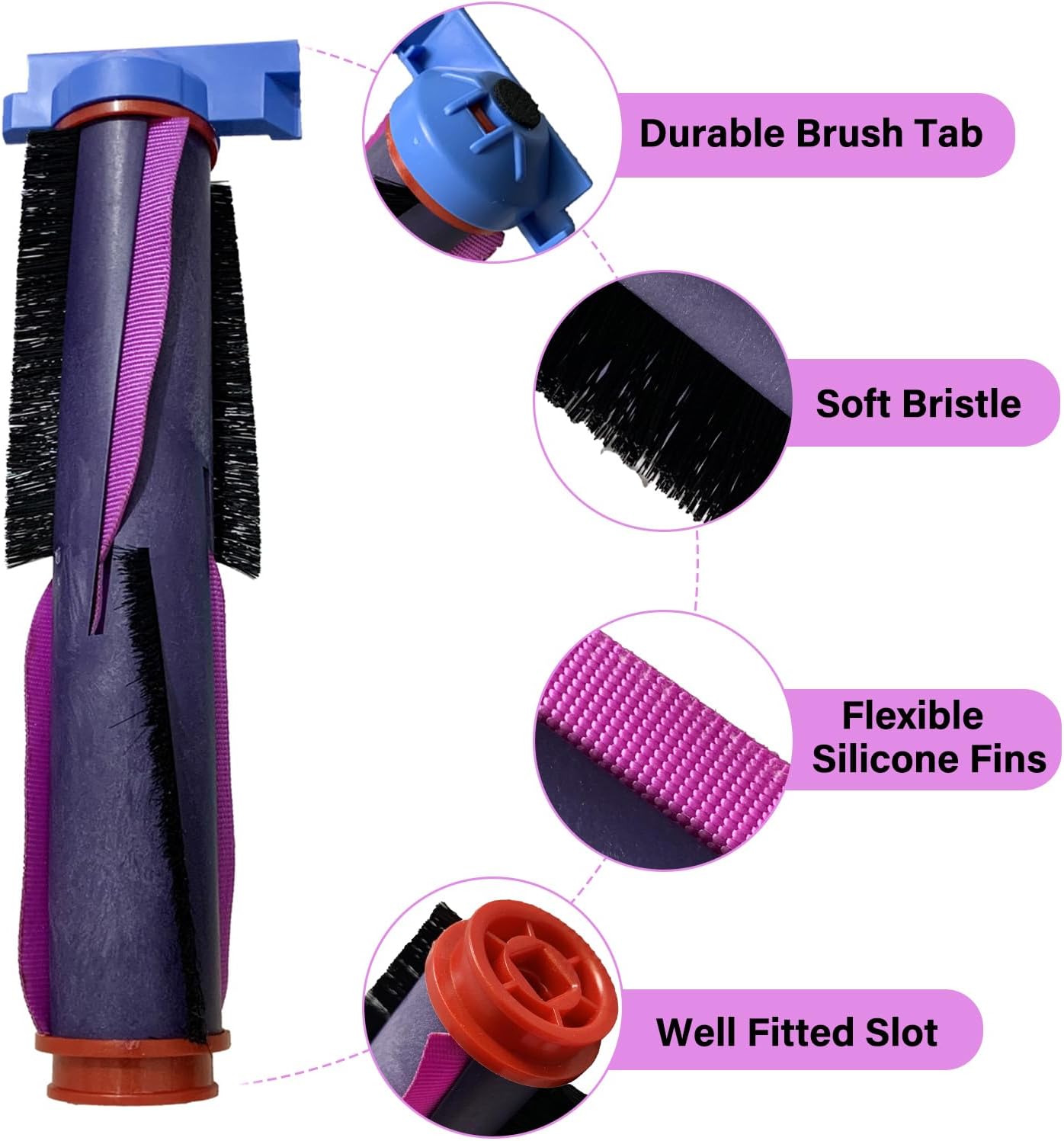 Main Roller Brush for Shark RV2820ZE RV2820YE RV2820AE AV2820AE AV2820S AV2800ZE RV2800S RV2800YE AV2810AE AV2810ZE RV2810YS UR2850YS UR2860YS Robotic Vacuum Cleaner Replacement Accessories Parts