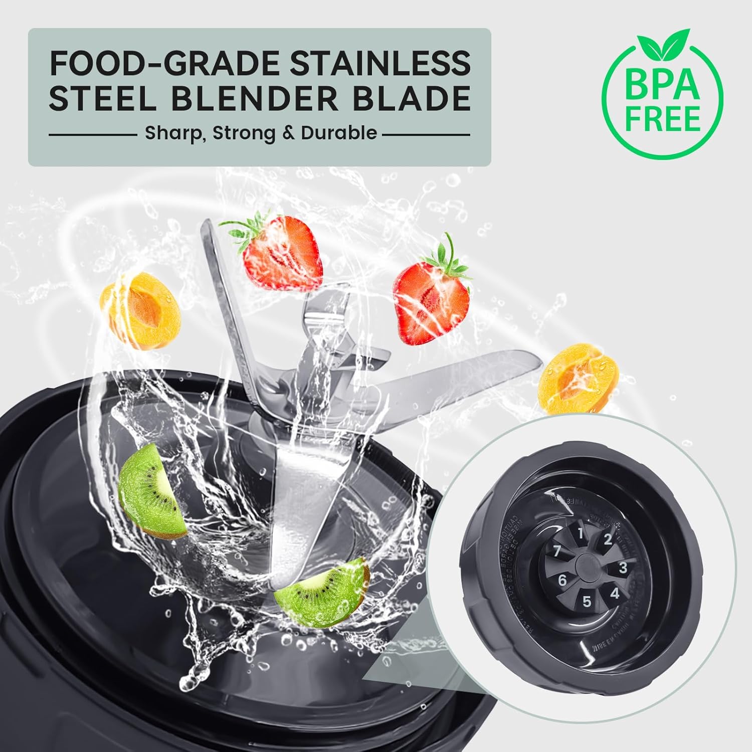 1 Pack Ninja Blender Replacement Part, 7 Fins Ninja Blender Blade with Rubber Gasket, Stainless Steel High Speed New Bearing, Compatible with Ninja Blenders Auto iQ BL480 BL482 BL682 BL642 NN102 Etc.