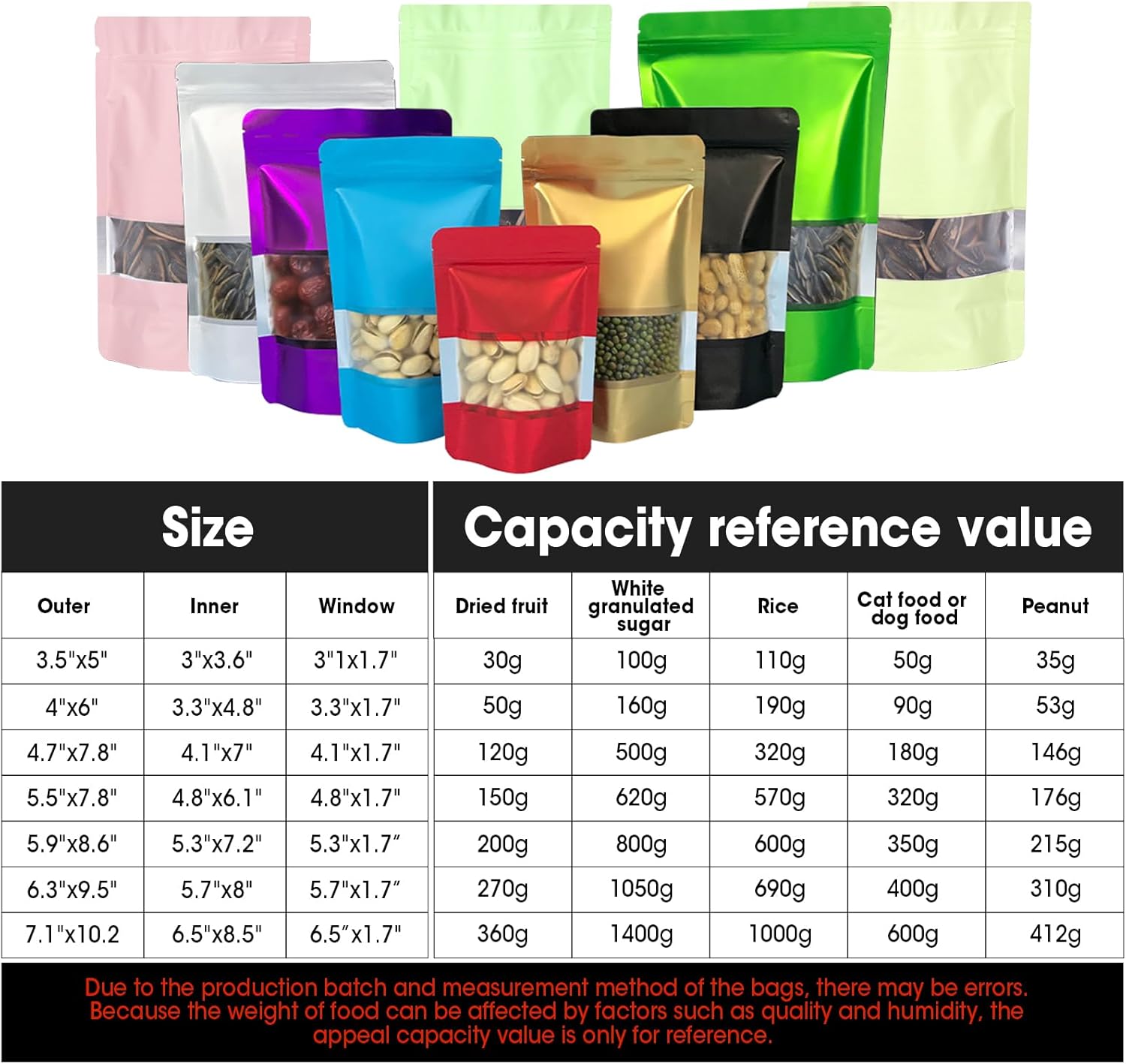 5.5"x7.8" 120pcs Mylar Bags for Food Storage,Smell Proof Bag with Matte Window Resealable Food Storage Bags for Small Business, Stand-up Foil Pouch Packaging Freeze Dried Candy Bag Black