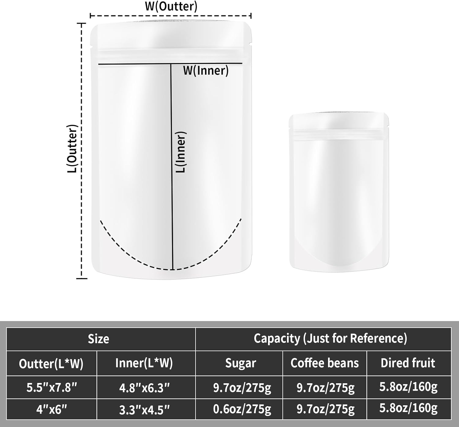 4"x6" 120pcs Mylar Bags for Food Storage,Smell Proof Bag Resealable Food Storage Bags for Small Business, Stand-up Foil Pouch Packaging Treat Snack Packing for Self Sealing White