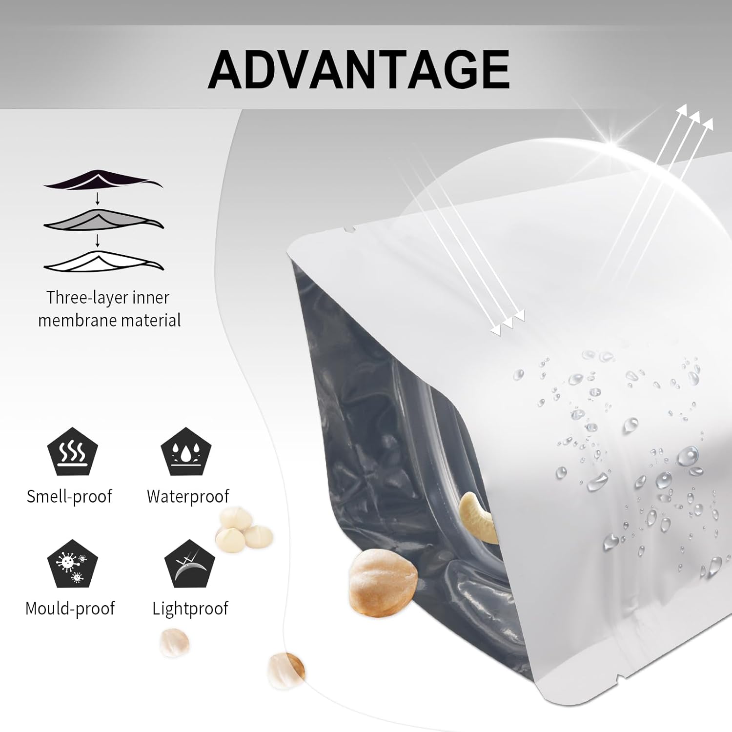 4"x6" 120pcs Mylar Bags for Food Storage,Smell Proof Bag Resealable Food Storage Bags for Small Business, Stand-up Foil Pouch Packaging Treat Snack Packing for Self Sealing White