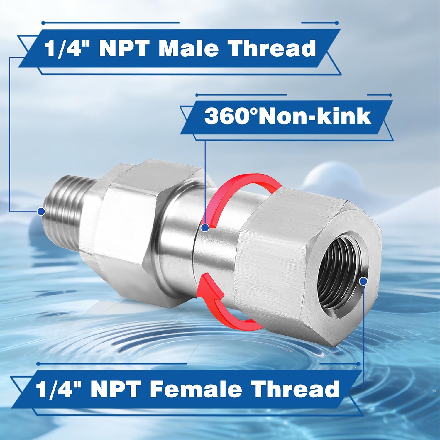 1/4” NPT Pressure Washer Swivel Fitting, Anti-Twist 1/4” Male to Female Adapter, 360° Kink-Free Swivel Connector for Gun and Hose, 4000 PSI, 2 Pcs