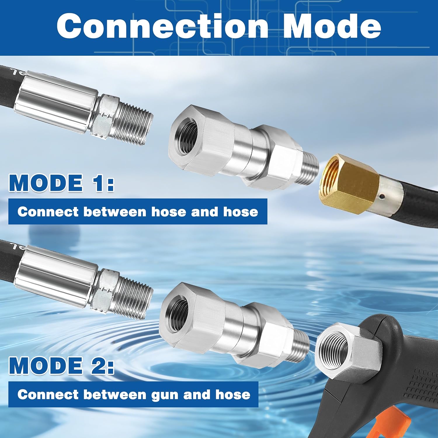 1/4” NPT Pressure Washer Swivel Fitting, Anti-Twist 1/4” Male to Female Adapter, 360° Kink-Free Swivel Connector for Gun and Hose, 4000 PSI, 2 Pcs