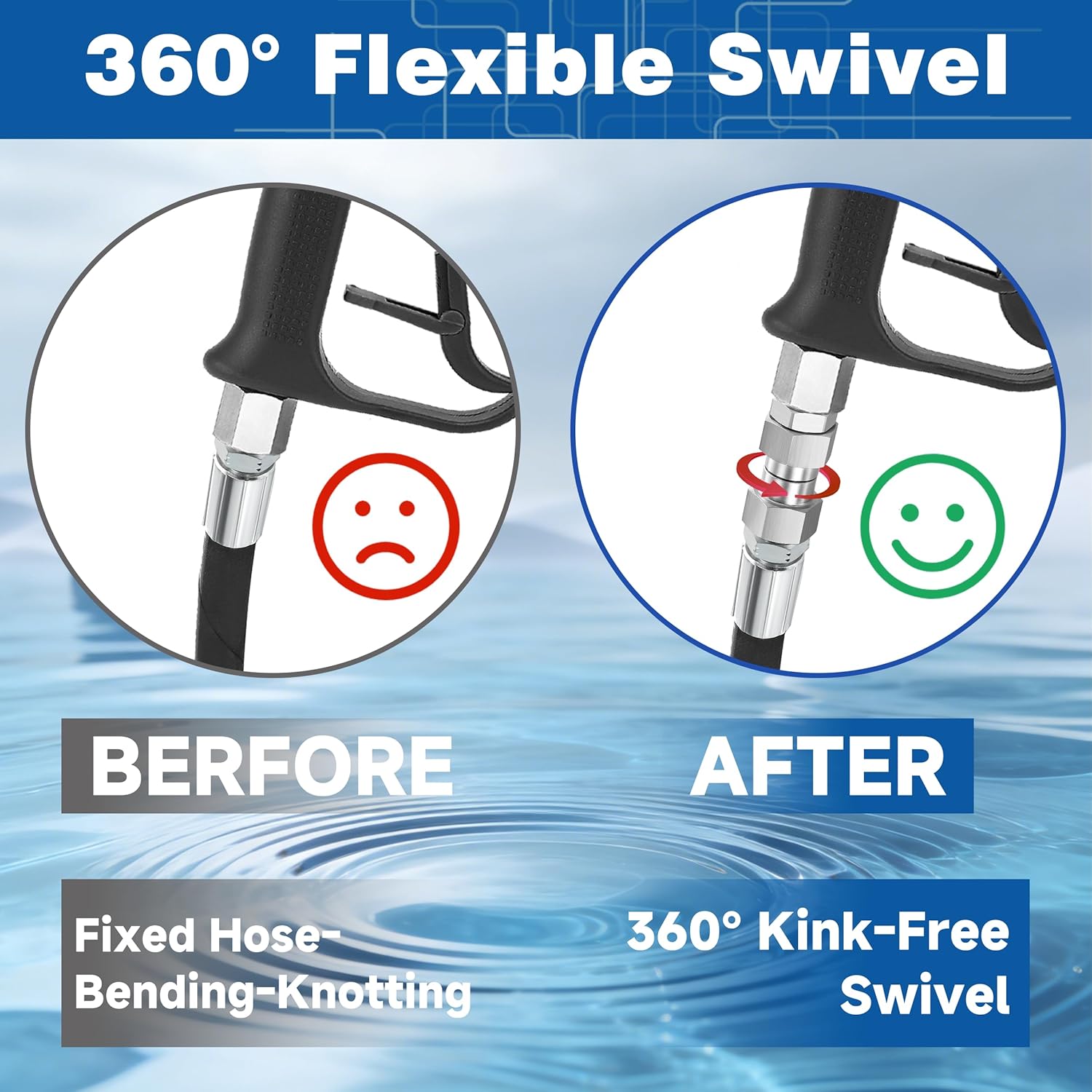 1/4” NPT Pressure Washer Swivel Fitting, Anti-Twist 1/4” Male to Female Adapter, 360° Kink-Free Swivel Connector for Gun and Hose, 4000 PSI, 2 Pcs