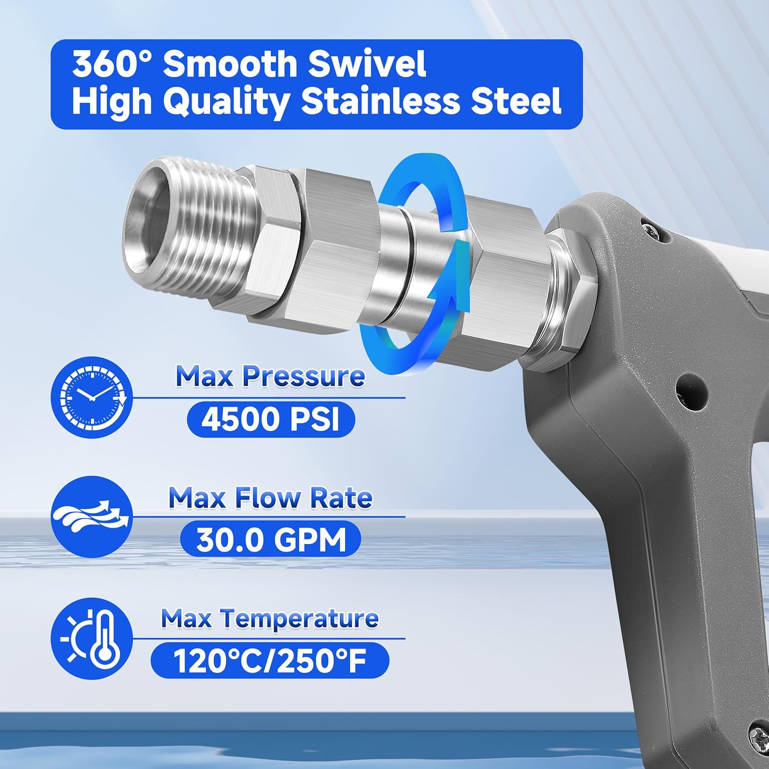 Pressure Washer Swivel Fitting, Metric M22 14mm Thread, Stainless Steel, 4500 PSI, 2 Pcs