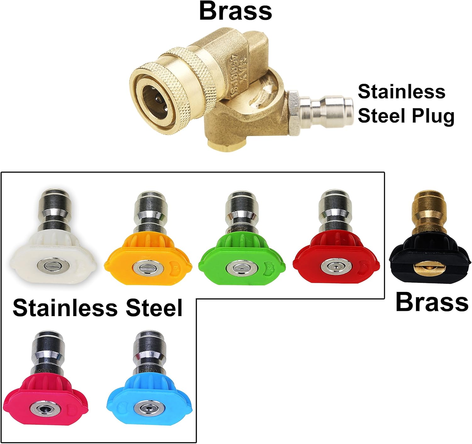 Pressure Washer Accessories Kit, 7 Power Washer Nozzle Tips, Quick Connecting Pivoting Coupler, 1/4 inch, 4500 PSI, 8-Pack