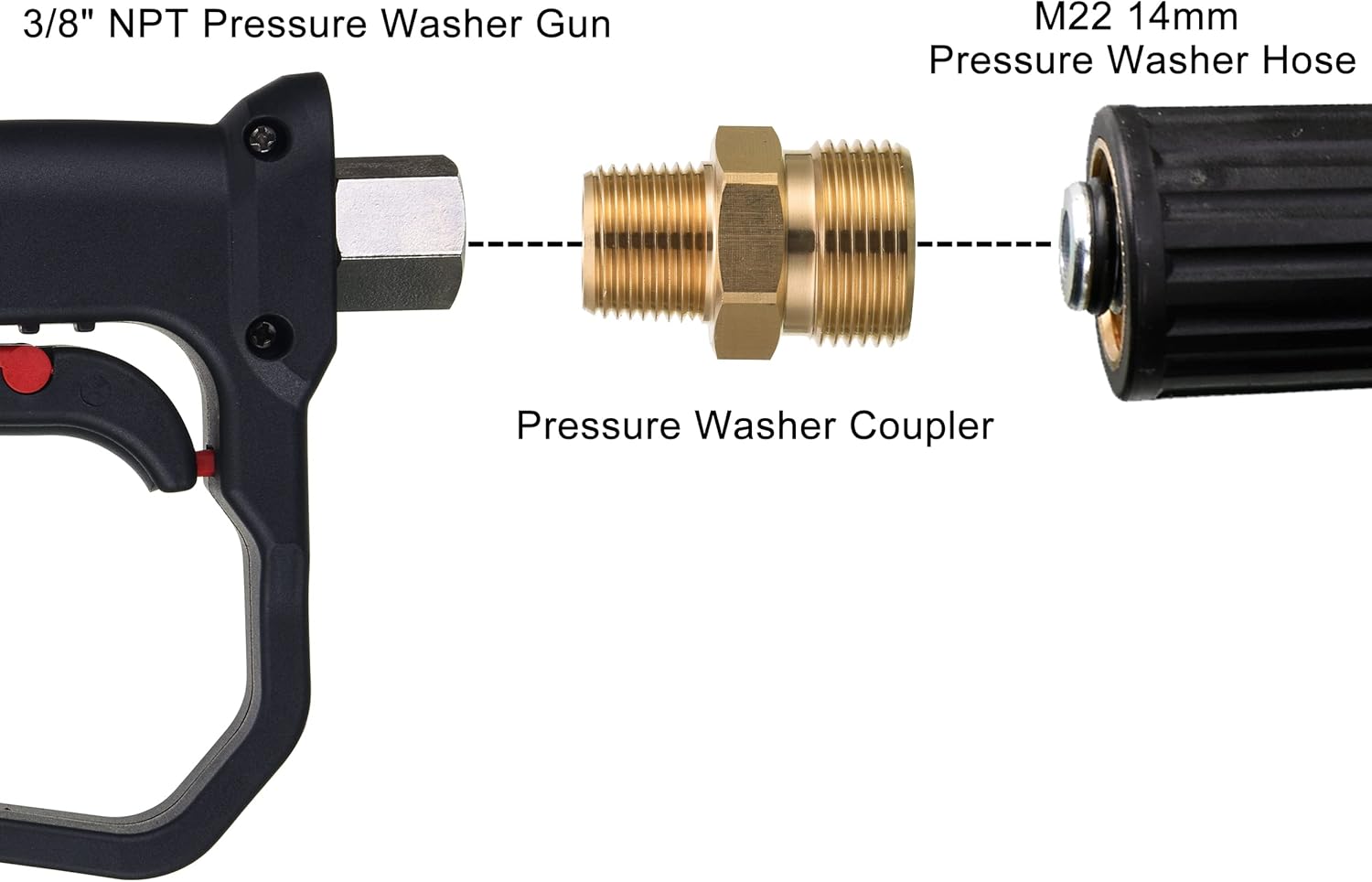 Pressure Washer Adapter and M22 Pressure Washer Fitting